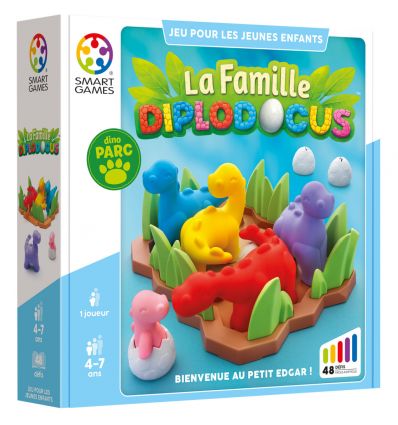 La Familles Diplodocus